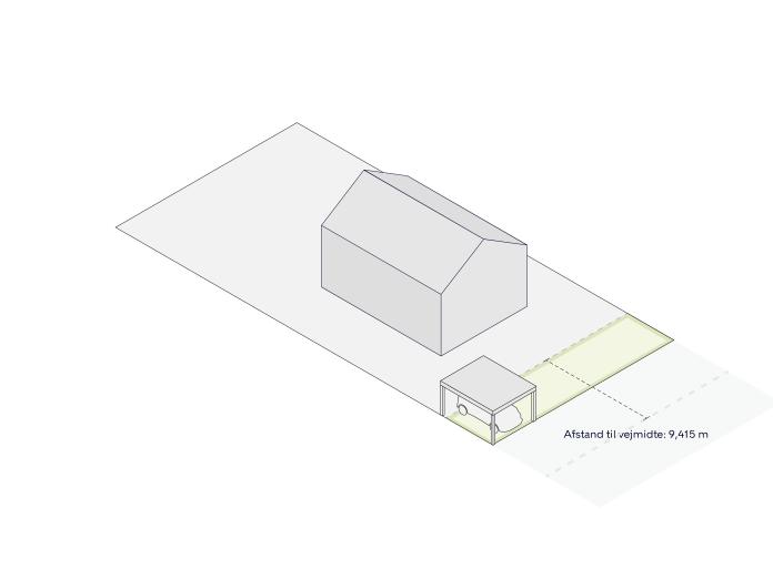 En tredimensionel tegning af en vejudlægslinje som er et markeret rektangulært areal som er parallelt med vejen og viser, at der fra vejens midte skal være mindst 9,415m fra vejmidten til bebyggelse.   