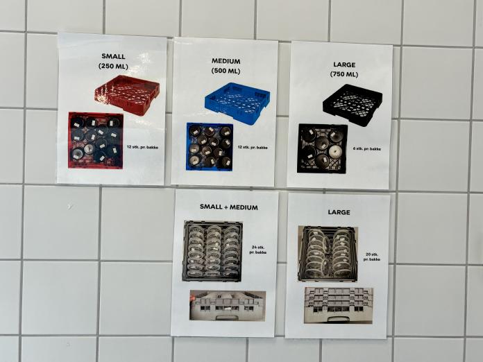 Her ses oversigten over, hvordan emballagen skal fordeles i den nye opvaskemaskine, der er placeret i det store EAT-køkken.