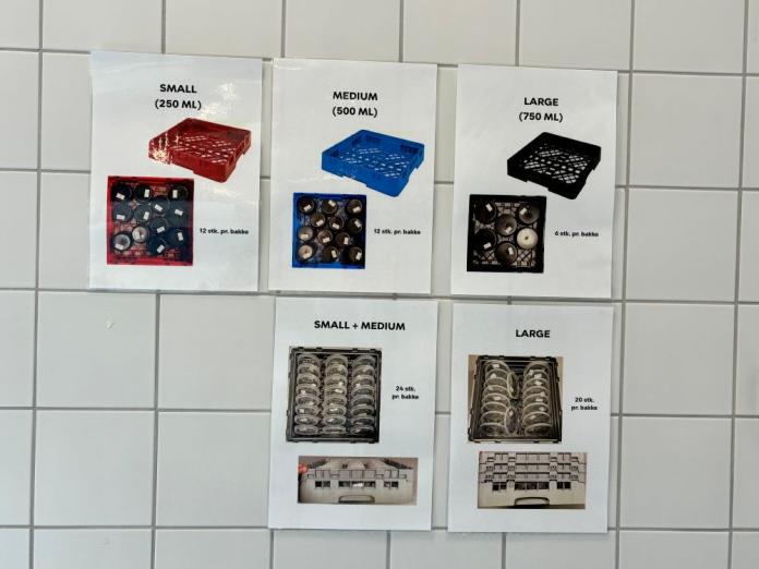 Vejledninger på væggen til at vaske madboksene.