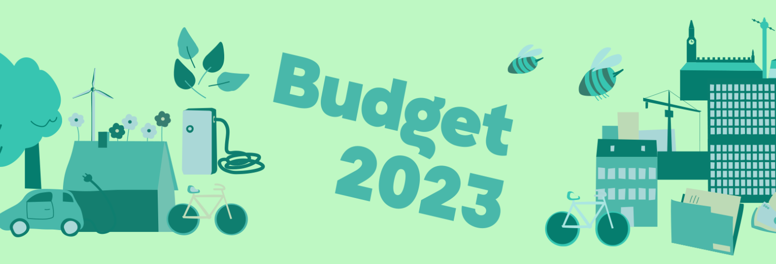 grafik budget 2023